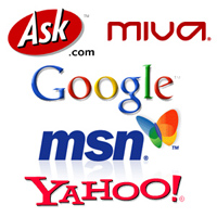 Global search engine optimization